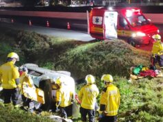 Ocorrência Policial: Saída de pista seguida de capotamento mobiliza bombeiros em Gaspar