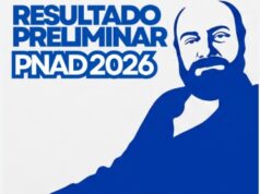 Fundação cultural divulga resultado preliminar da pnab em ilhota