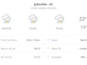Previsão do tempo indica tempo severo e chuvas fortes ao longo deste sábado em Joinville