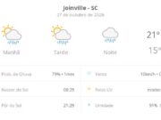 Previsão do tempo para Joinville aponta dia com pancadas de chuva e noite chuvosa nesta terça-feira