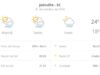 Sol com pancadas de chuva marca o sábado em Joinville
