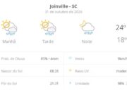 Sol com pancadas de chuva marca o sábado em Joinville