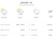 Previsão do tempo para Joinville nesta sexta-feira (16) indica sol, variações de nuvens e pancadas de chuva